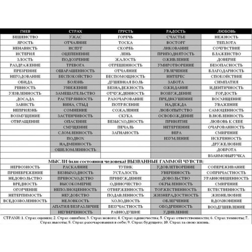 Виктория Одинцовa