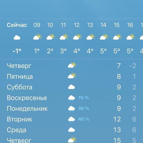 Любовь Павловa