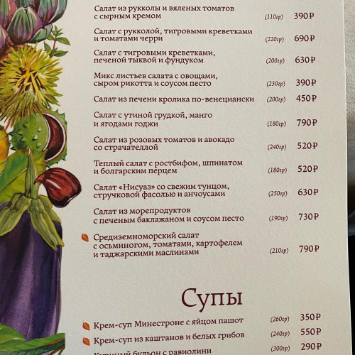 Ірина Боднаренко